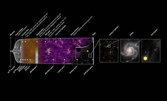 Giorni contati. Ma quanto dura ancora l'Universo? - Fontana Editore