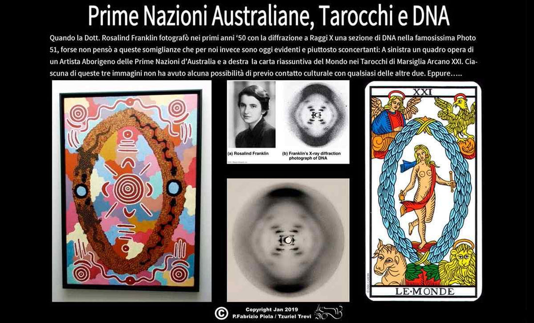 La Riemergenza Morfogenetica del Sapere - Fontana Editore