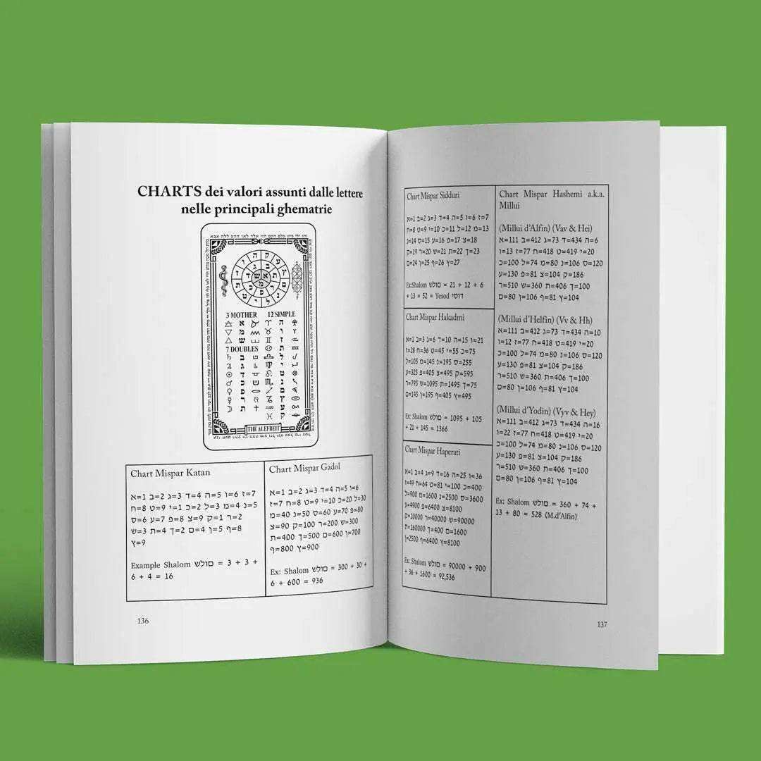 4 libri Massonici di Frater Efes - Fontana Editore