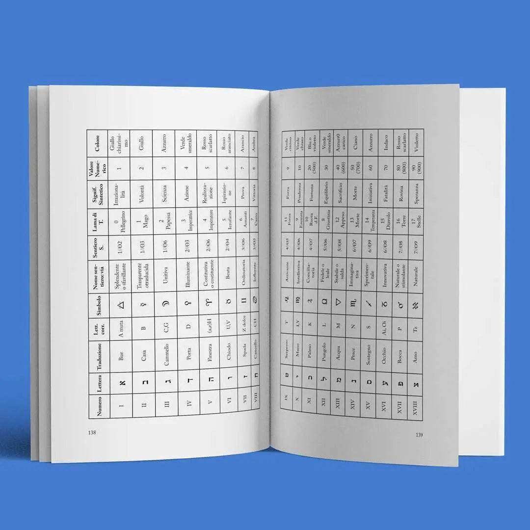 4 libri Massonici di Frater Efes - Fontana Editore