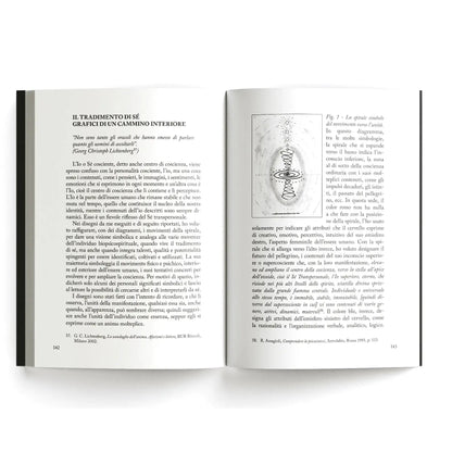 Counselling Arteducativo. Nuova frontiera per l’educazione emotiva-affettiva | Mara Chinatti | Fontana Editore | Pagine 144-145