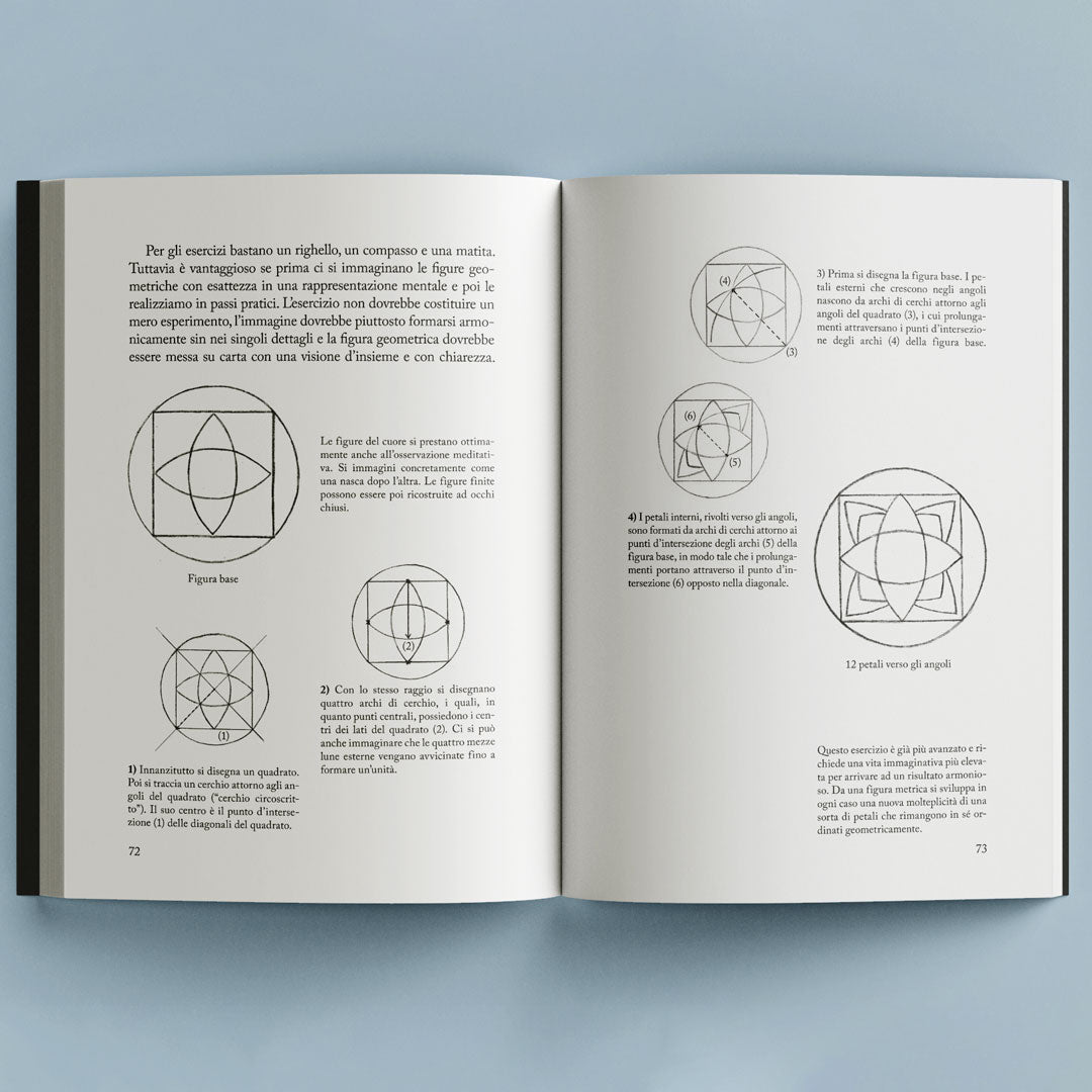 Mantenere sano lo spazio toracico: yoga, prevenzione e benessere del torace | 72-73